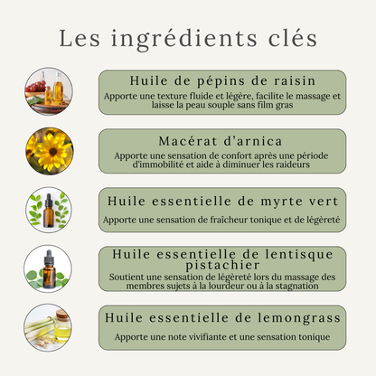 Huile soutien circulatoire