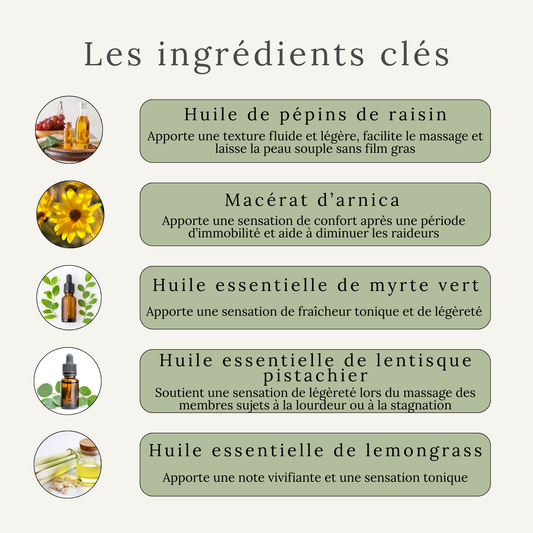 Huile soutien circulatoire