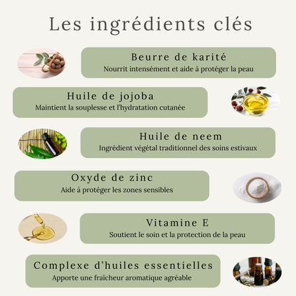R-Fly – Crème nuage estivale