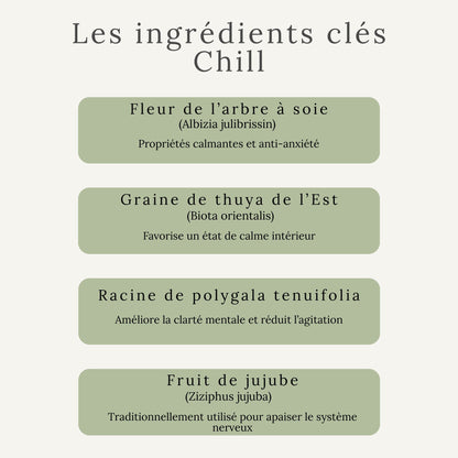 Ingrédients actifs du Chill pour chevaux : fleur de l'arbre à soie, graine de thuya et autres plantes calmantes