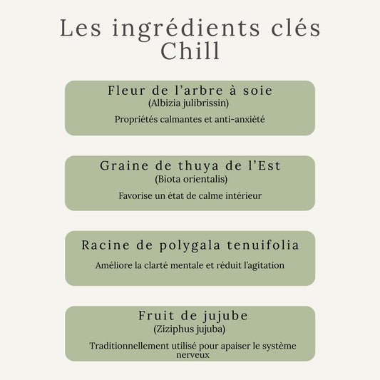 Ingrédients actifs du Chill pour chevaux : fleur de l'arbre à soie, graine de thuya et autres plantes calmantes