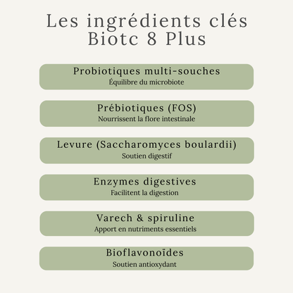 Biotic 8 Plus – Probiotiques, enzymes et soutien digestif naturel pour chevaux