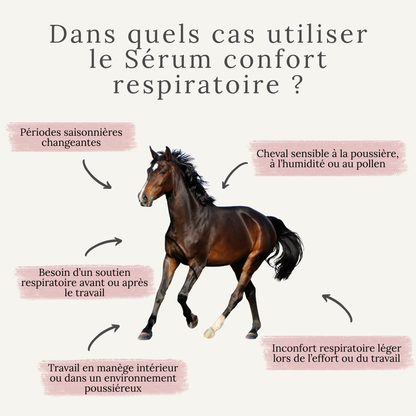 Sérum confort respiratoire
