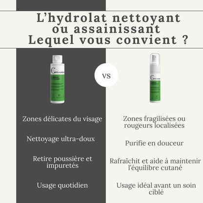 Hydrolat nettoyant