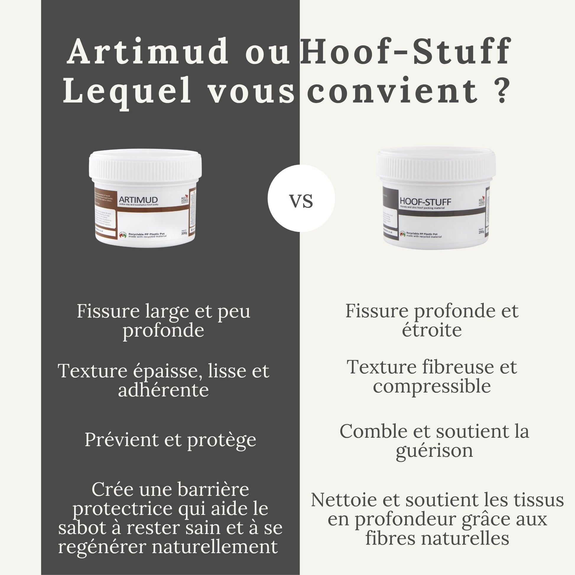 Différences entre Artimud et Hoof-Stuff - quelle pâte choisir pour votre cheval ?