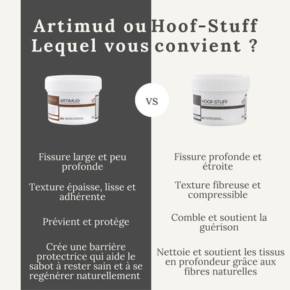 Différences entre Artimud et Hoof-Stuff - quelle pâte choisir pour votre cheval ?