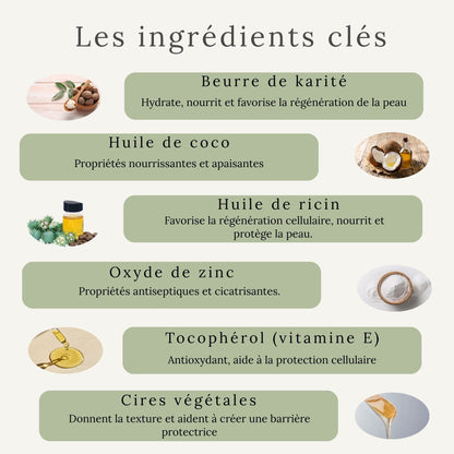Ingrédients naturels du baume hydratant pour chevaux – beurre de karité, huile de coco, huile de ricin, sans produits chimiques