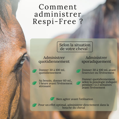 Mode d’emploi du complément Respi-Free pour chevaux – facile à administrer