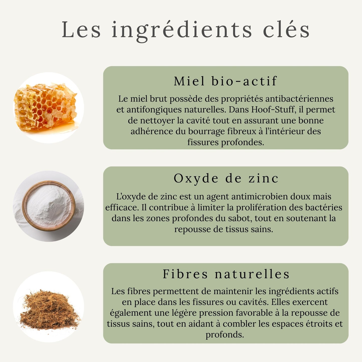 Ingrédients naturels de Hoof-Stuff – fibres naturelle, miel et oxyde de zinc