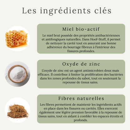 Ingrédients naturels de Hoof-Stuff – fibres naturelle, miel et oxyde de zinc
