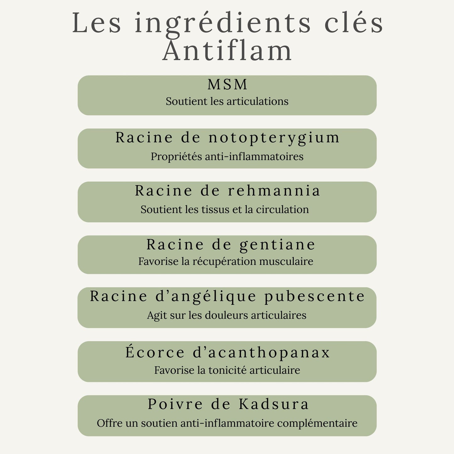 Ingrédients naturels du complément Antiflam - MSM et extraits de plantes