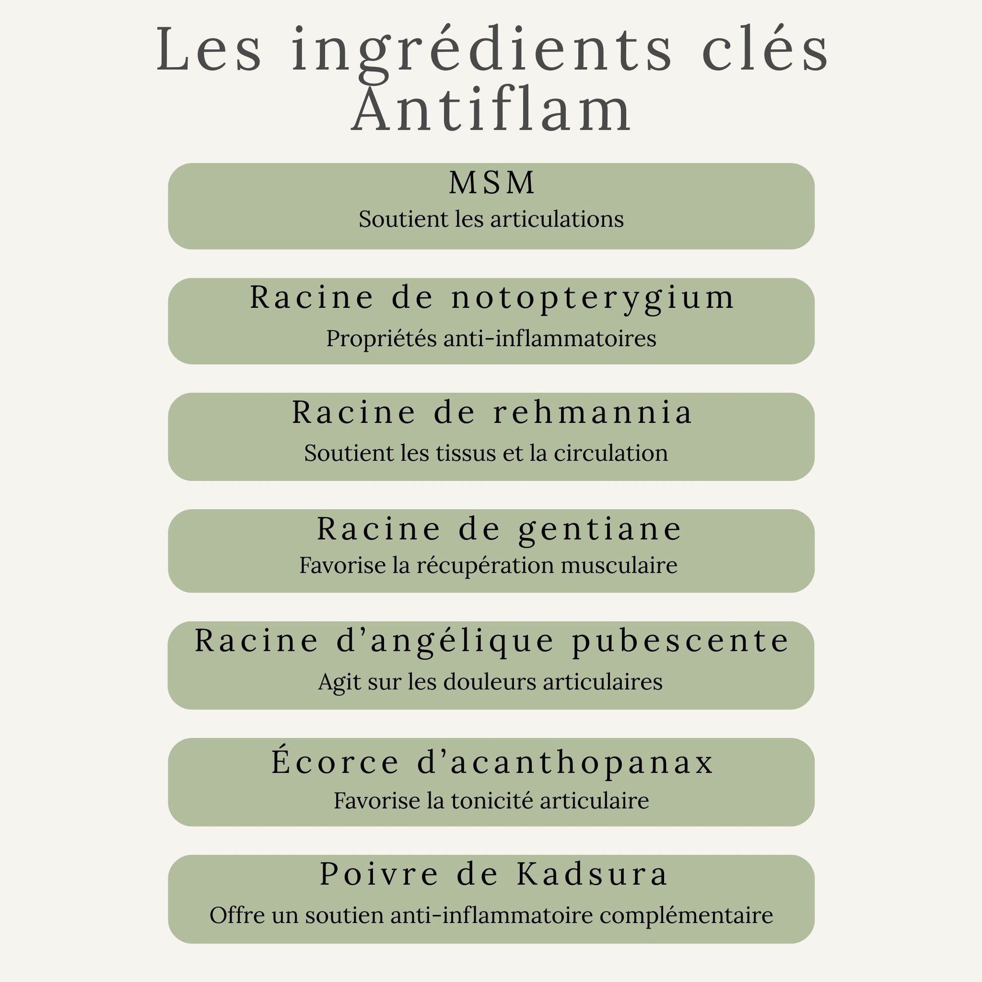 Ingrédients naturels du complément Antiflam - MSM et extraits de plantes