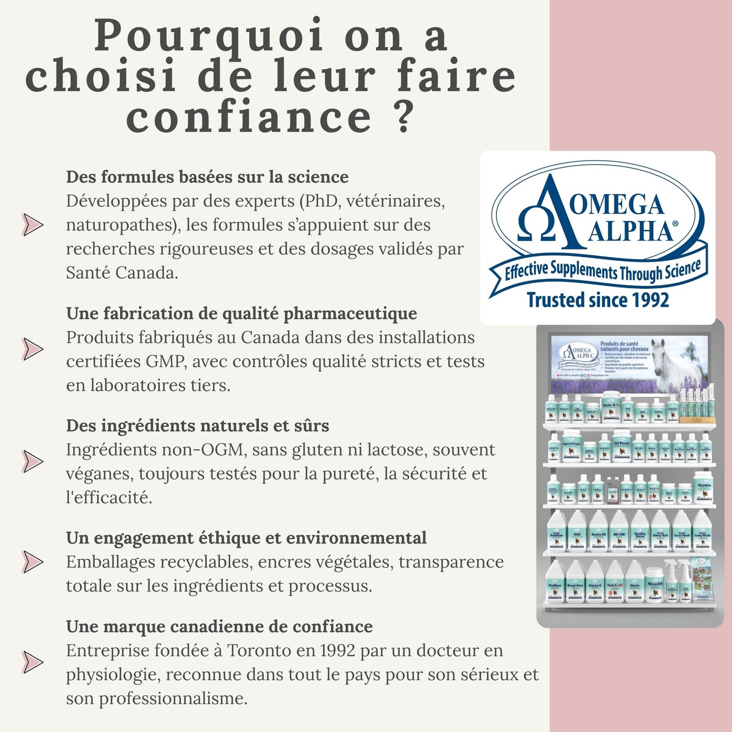 Pourquoi faire confiance à Omega Alpha