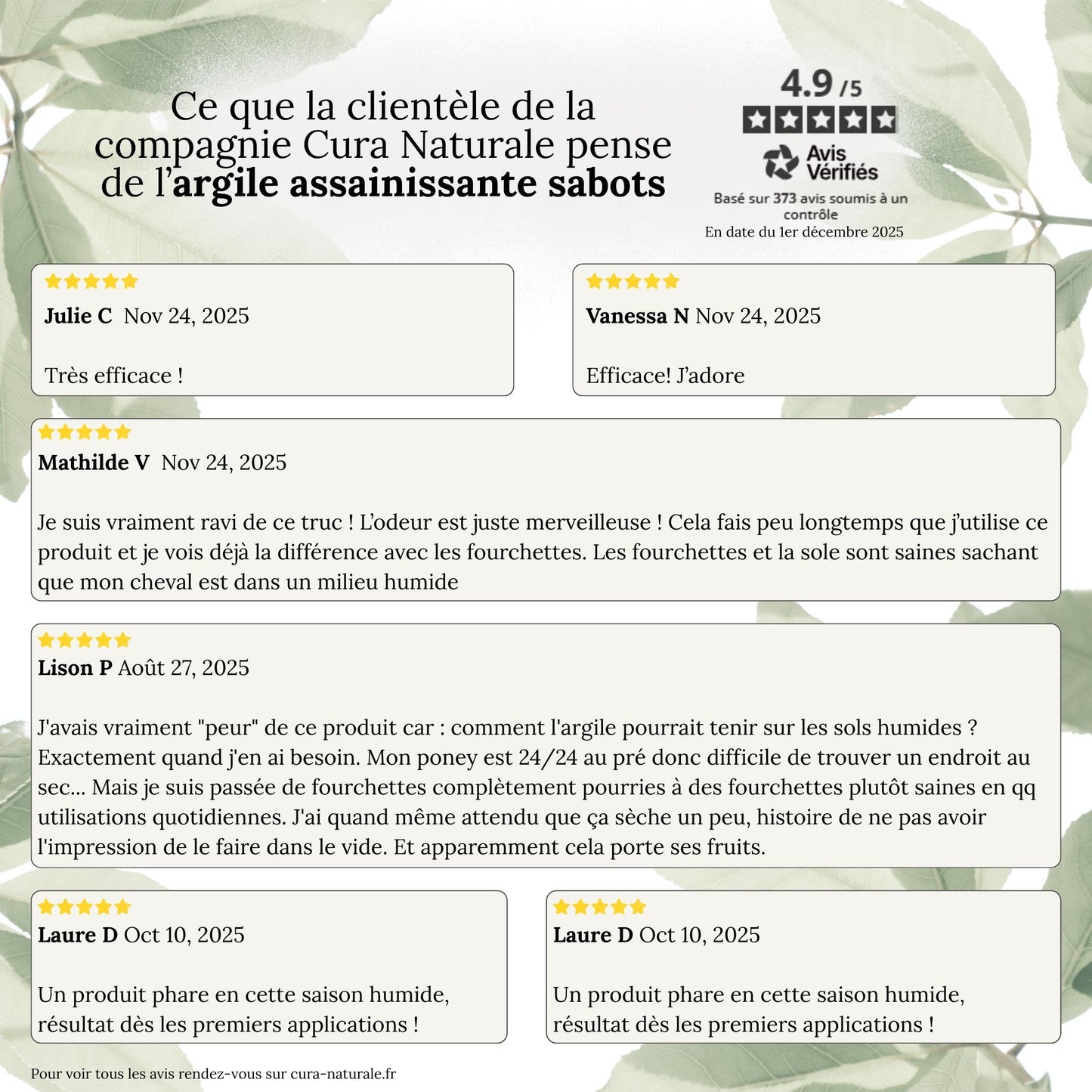 Avis de la clientèle concernant les produits Cura Naturale présentés sous forme de témoignages