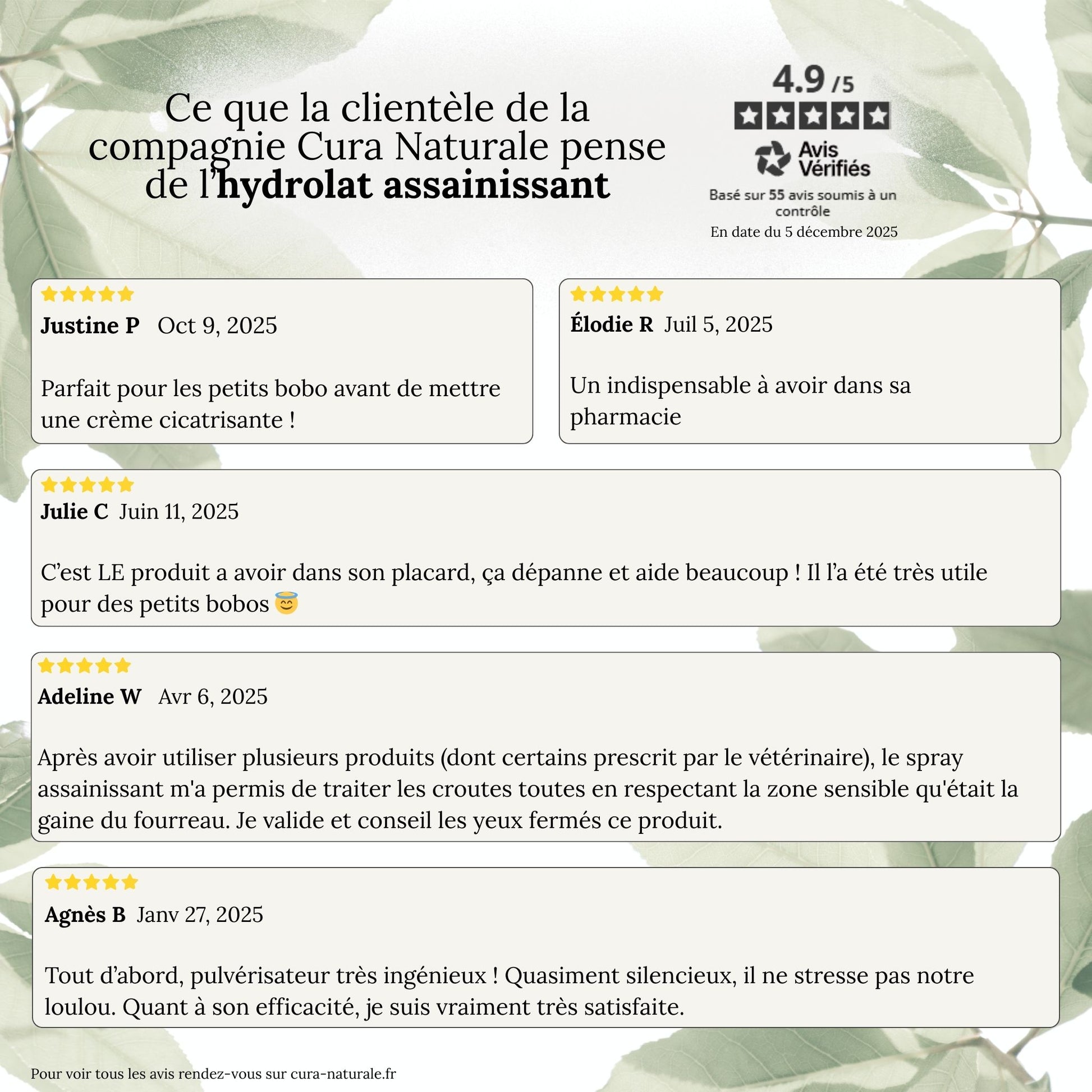 Témoignages et avis de la clientèle concernant l’hydrolat assainissant Cura Naturale