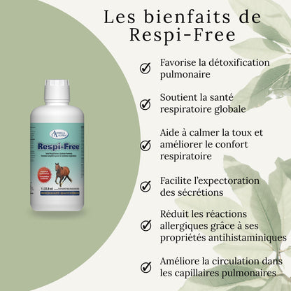 Effets de Respi-Free – meilleure respiration, confort, diminution de la toux et récupération du cheval