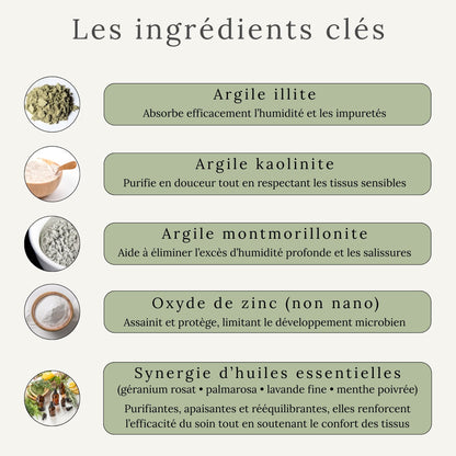Infographie présentant les ingrédients clés de l’argile assainissante sabots Cura Naturale