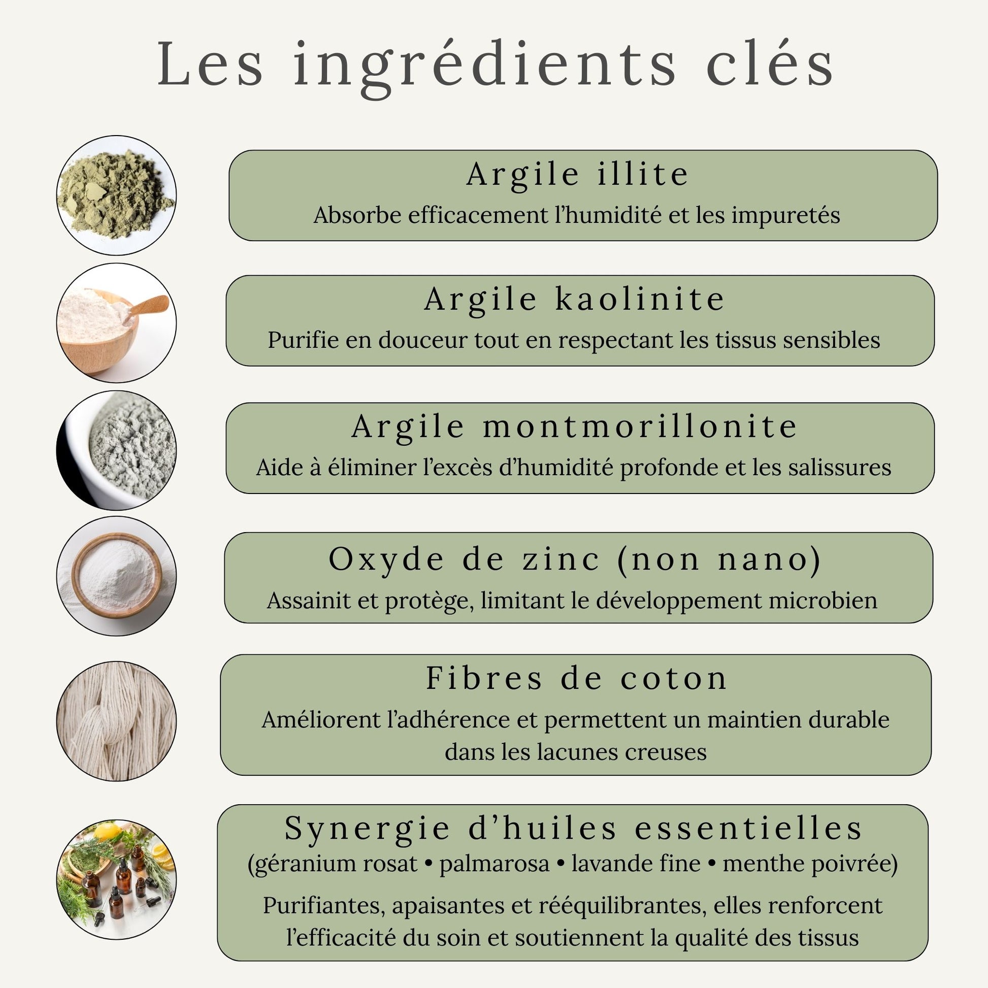 Infographie présentant les ingrédients clés de l’argile fourchettes abîmées Cura Naturale