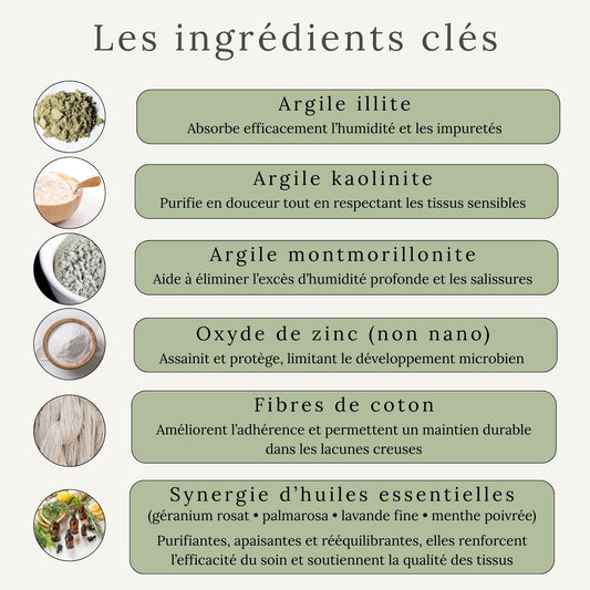 Infographie présentant les ingrédients clés de l’argile fourchettes abîmées Cura Naturale