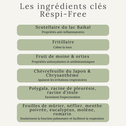 Plantes utilisées dans Respi-Free – soutien pulmonaire naturel pour chevaux